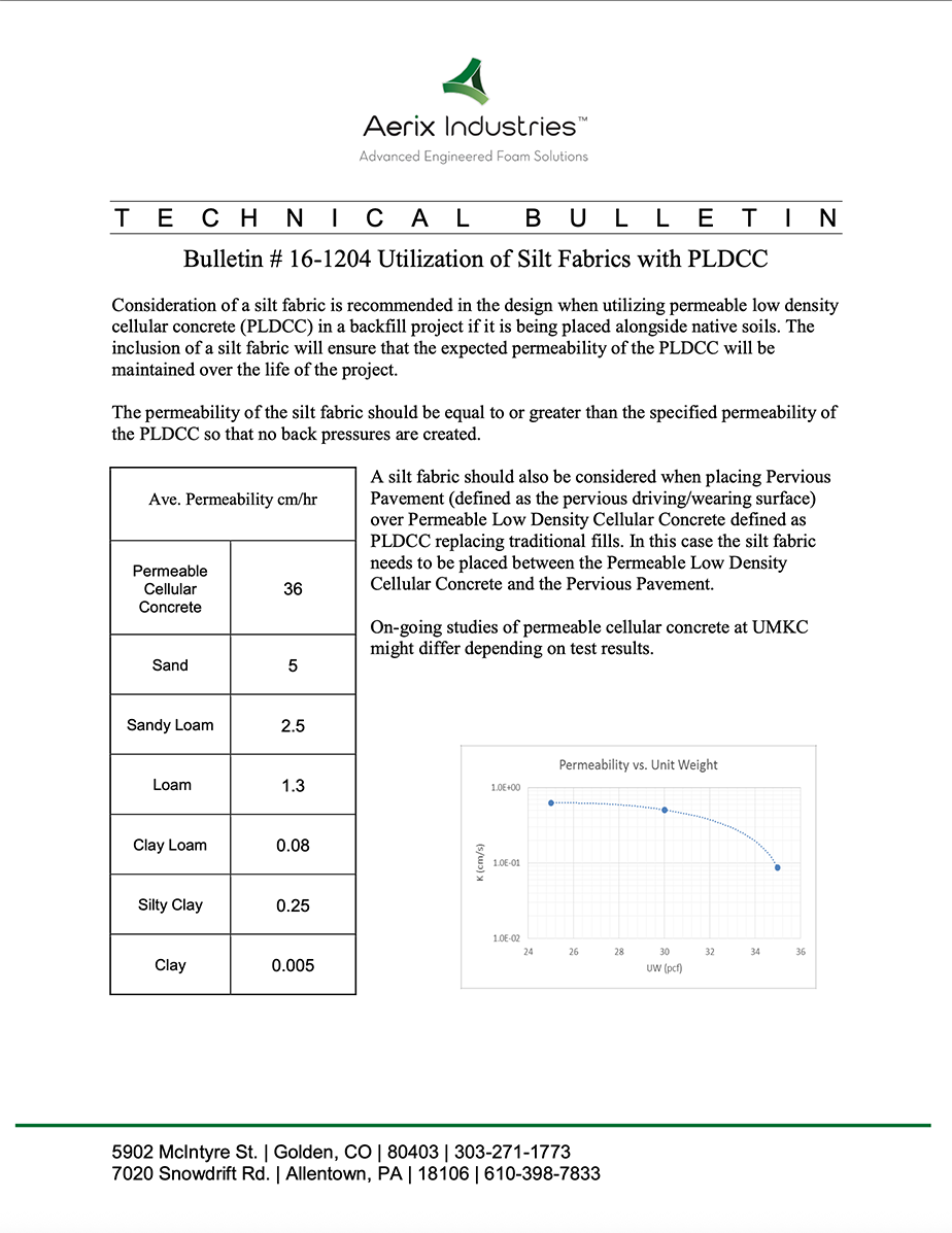 Utilization-Silt-Fabrics-PLDCC
